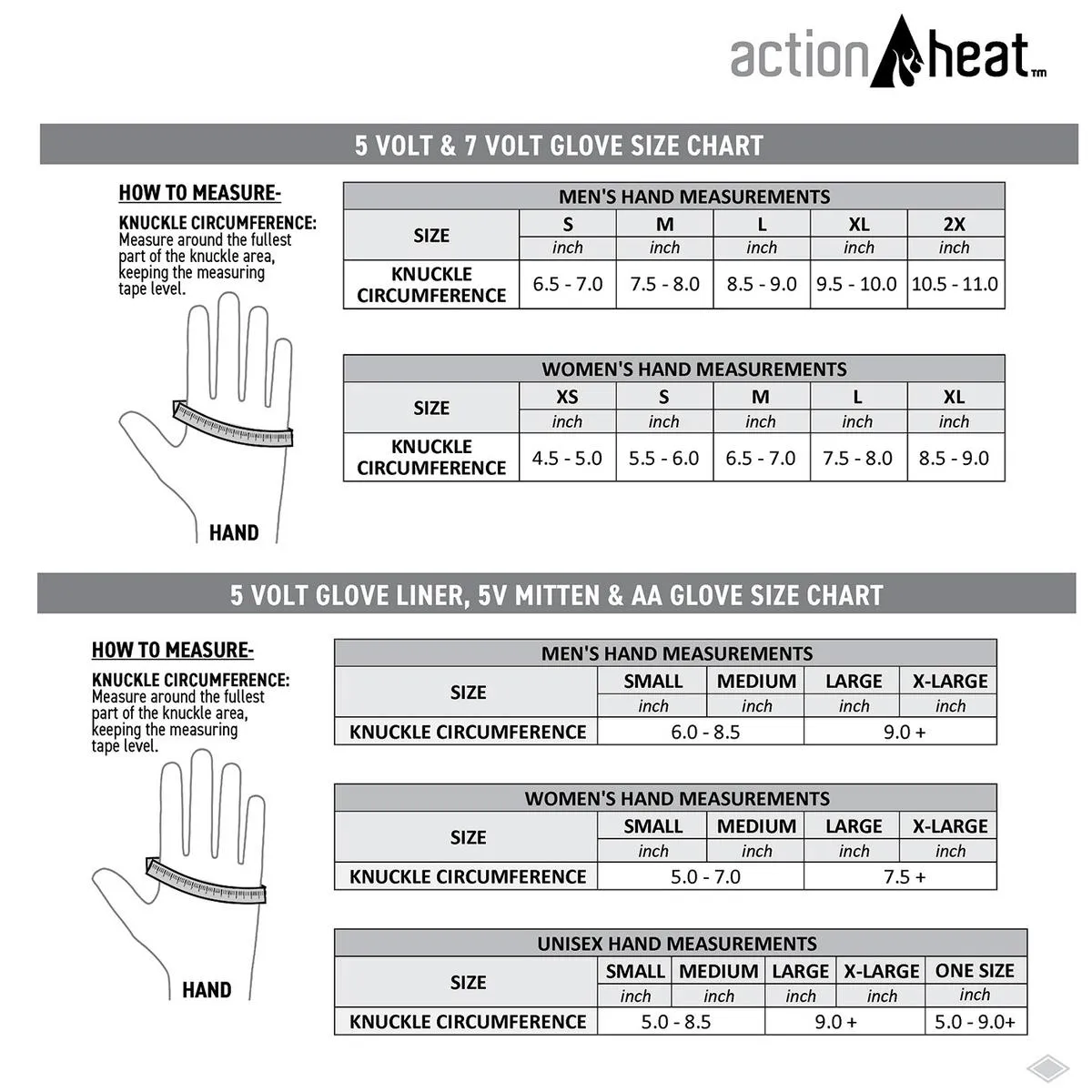 ActionHeat 5V Battery Heated Mittens